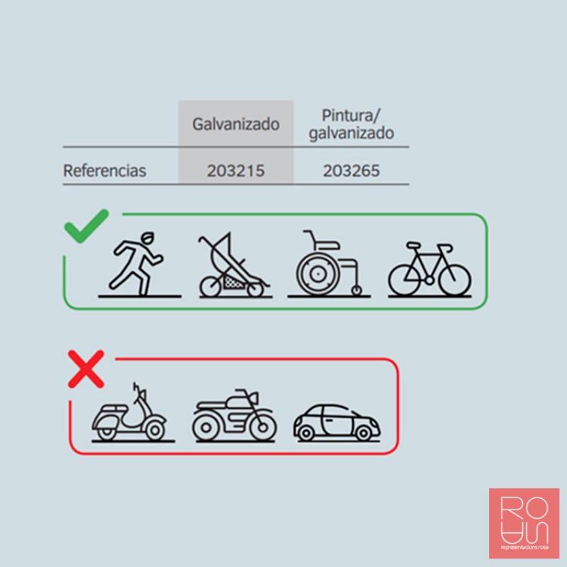 Barrera de pas selectiva